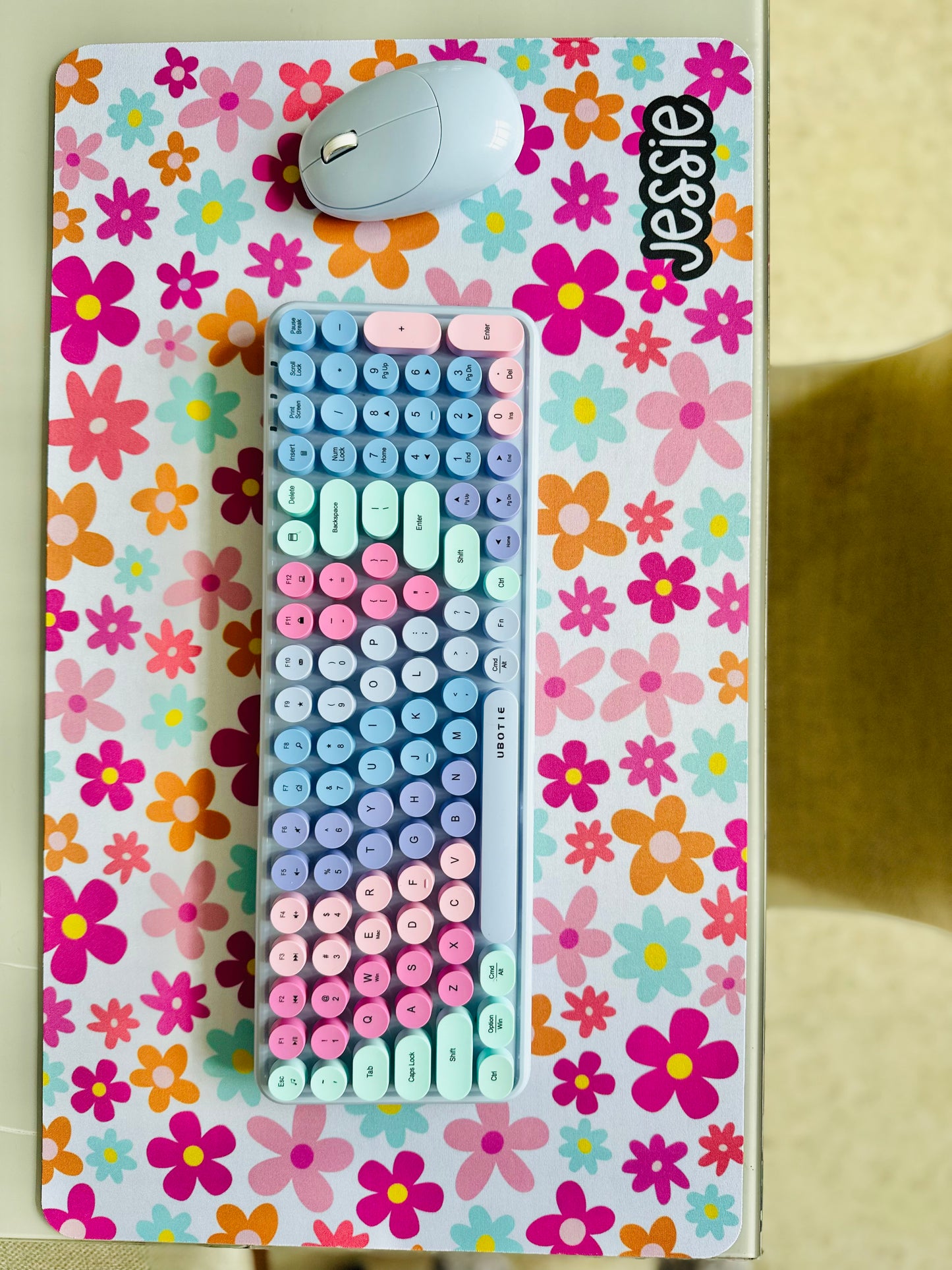 Desk Mats - 5 pack (free shipping)